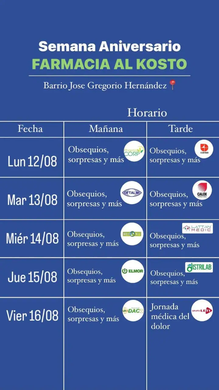 FarmaVital Al Kosto Aniversario